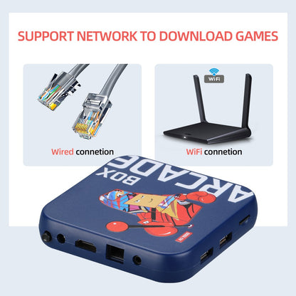 ARCADE Retro TV Game Console with 50,000 Games Support