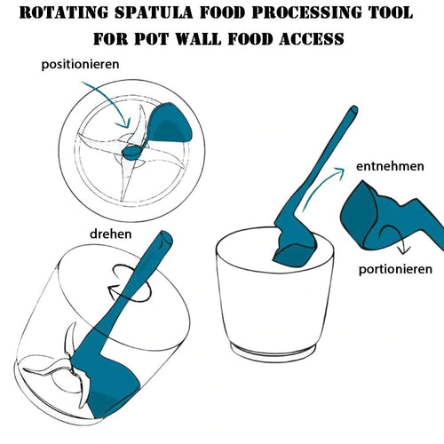 Calotti Rotating Scraper Tool for Food Processor