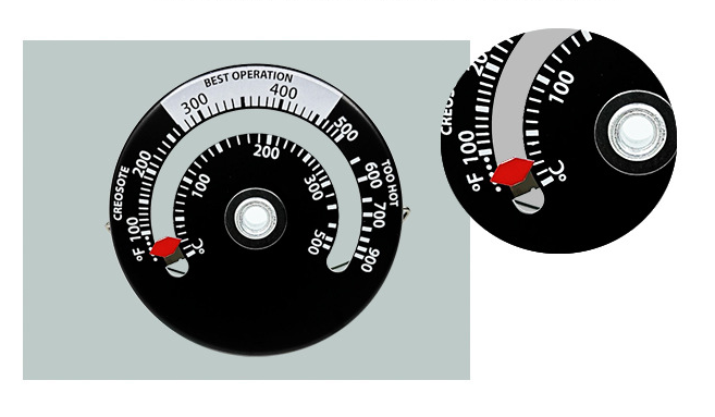 Fireplace Thermometer with Fan and Oven Thermometer