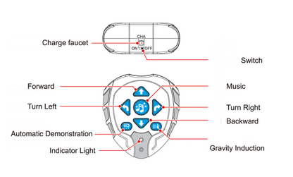 BG1526 Remote Control Car Robot with Watch Toy