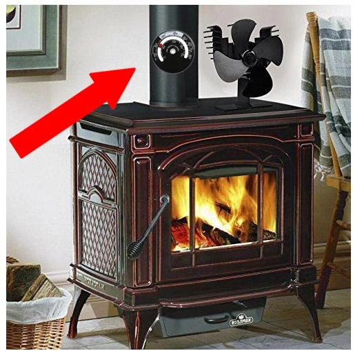 Fireplace Thermometer with Fan and Oven Thermometer