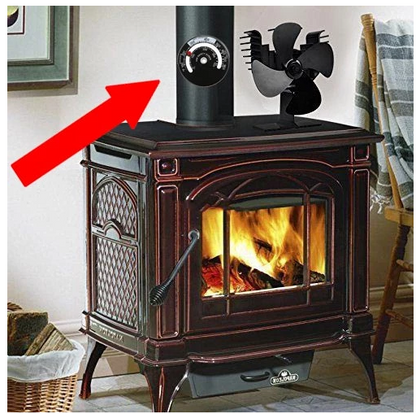 Fireplace Thermometer with Fan and Oven Thermometer